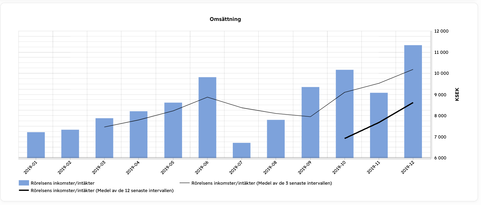 Skärmavbild 2024-07-30 kl. 12.49.25.png
